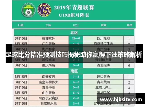 足球比分精准预测技巧揭秘助你赢得下注策略解析