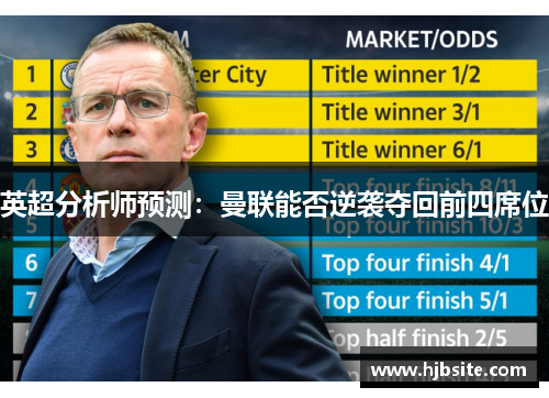英超分析师预测：曼联能否逆袭夺回前四席位